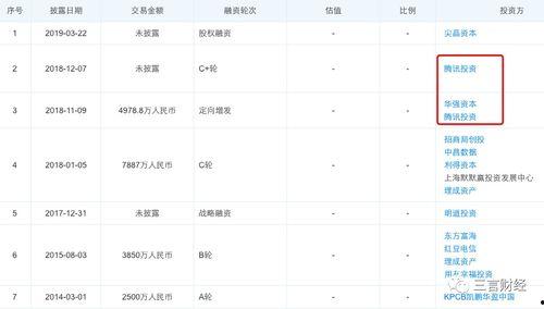 娱乐吃瓜公司排名榜单,揭秘幕后势力排名