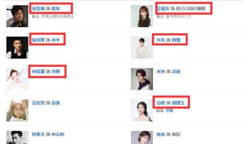 穿成娱乐圈糊咖绑定了吃瓜系统,绑定吃瓜系统，娱乐圈的逆袭之路