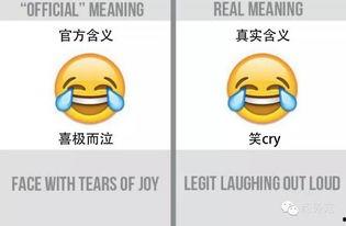 娱乐圈吃瓜emoji