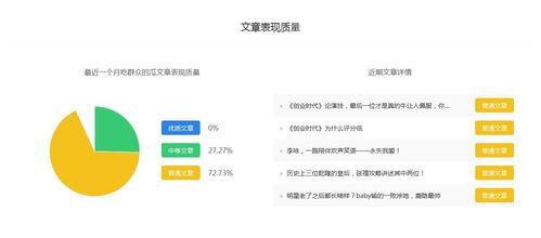 娱乐吃瓜营销号怎么赚钱